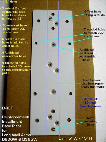 D-REF Installation Reinforcement Plate for DW630W & DW395W Wall LCD Monitor Arms - Oceanpointe Distributors Corporation