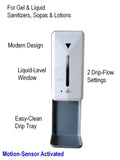 Wall Automatic Hand Sanitizer Dispenser for restrooms, restaurants, schools, business, stores, churches. Motion Sensor touchless.
